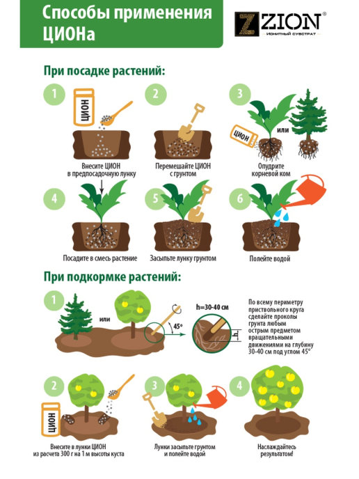 Цион для плодово-ягодных 2,3кг