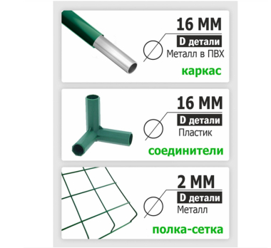 Парник для подоконника 4 полки разборный 24х46х106см ПВХ пленка /Урожайная сотка/ Эксперт