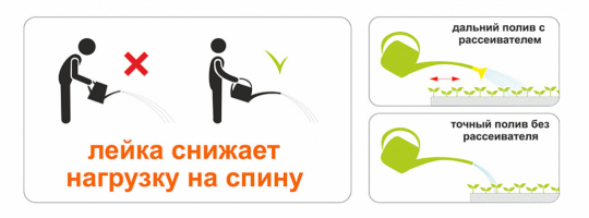 Лейка 7л с насадкой Комфорт фиолетовая /Альтернатива/
